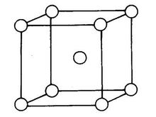 Кубическая объемно центрированная решетка рисунок